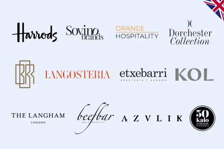 2021 Year in Review: Transformations in Hospitality