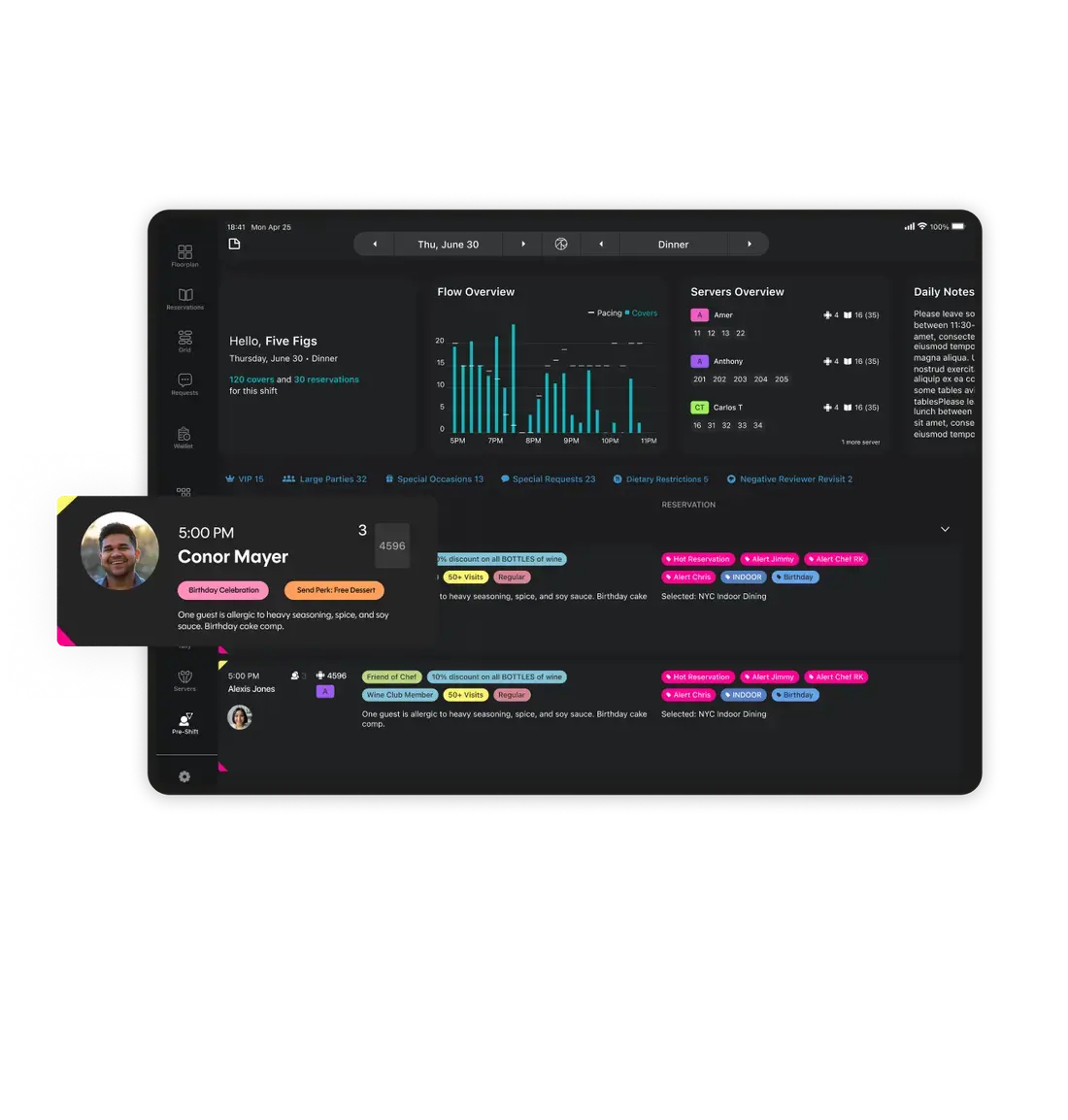 Photo of dashboard