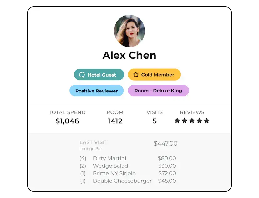 11 Ways Technology Can Help You Master Hotel Guest Engagement