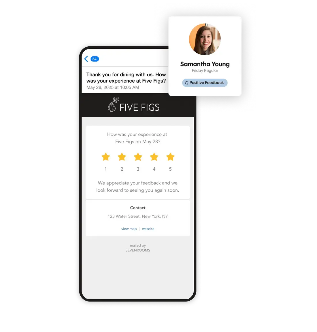 Photo of the rating