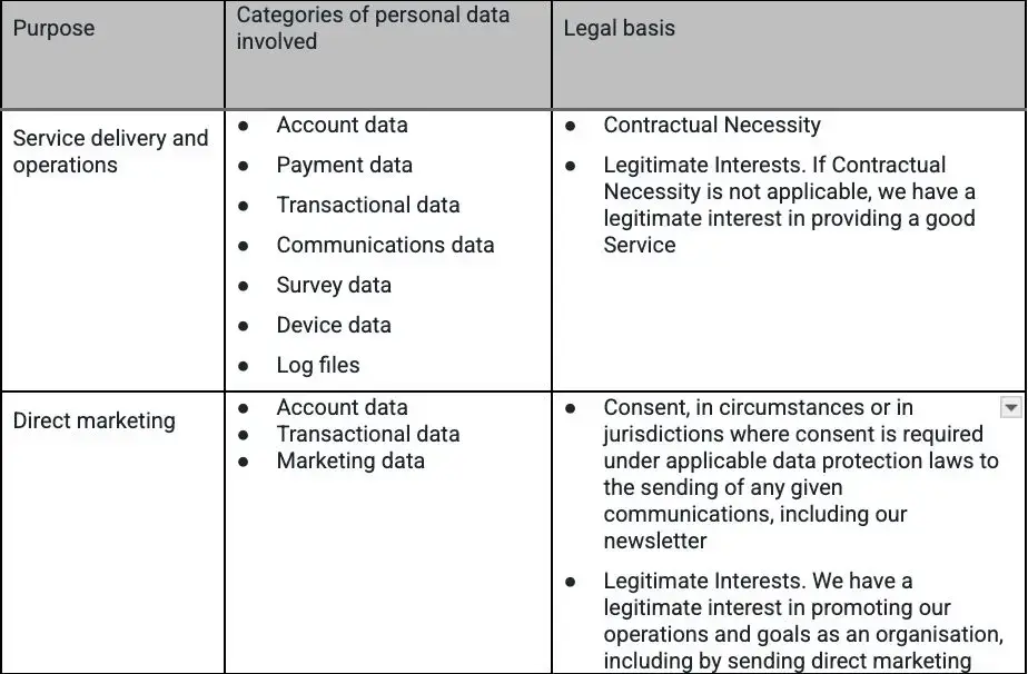 Privacy Policy