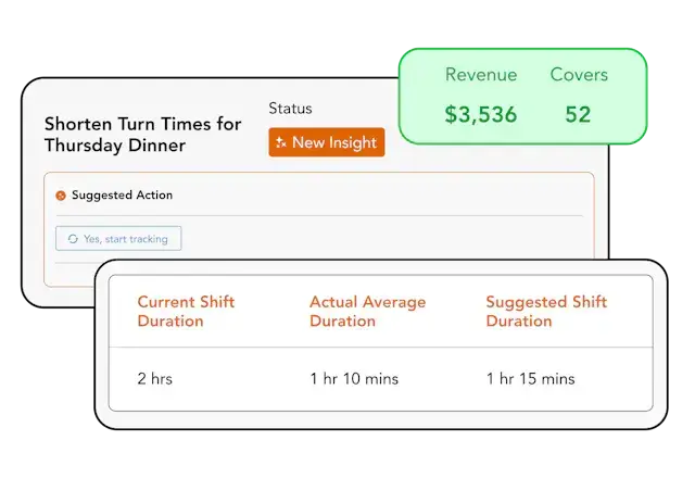The Leaky Bucket Syndrome: Why Your Restaurant Reservation Process Is Leaking Leads & How to Fix It