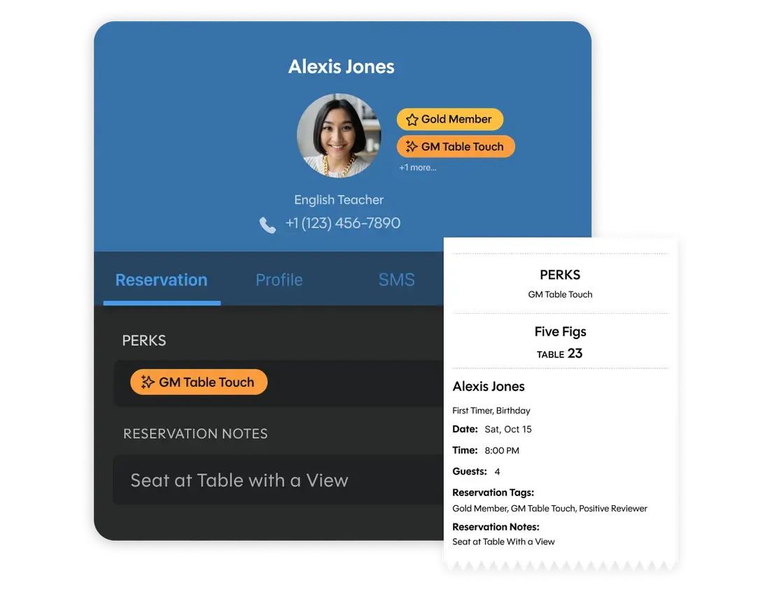 Example of the Perks System