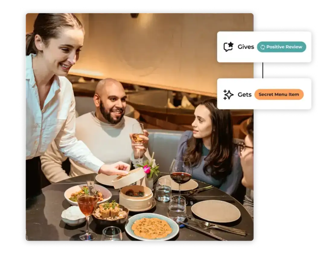 Image of How Perks Get Transferred