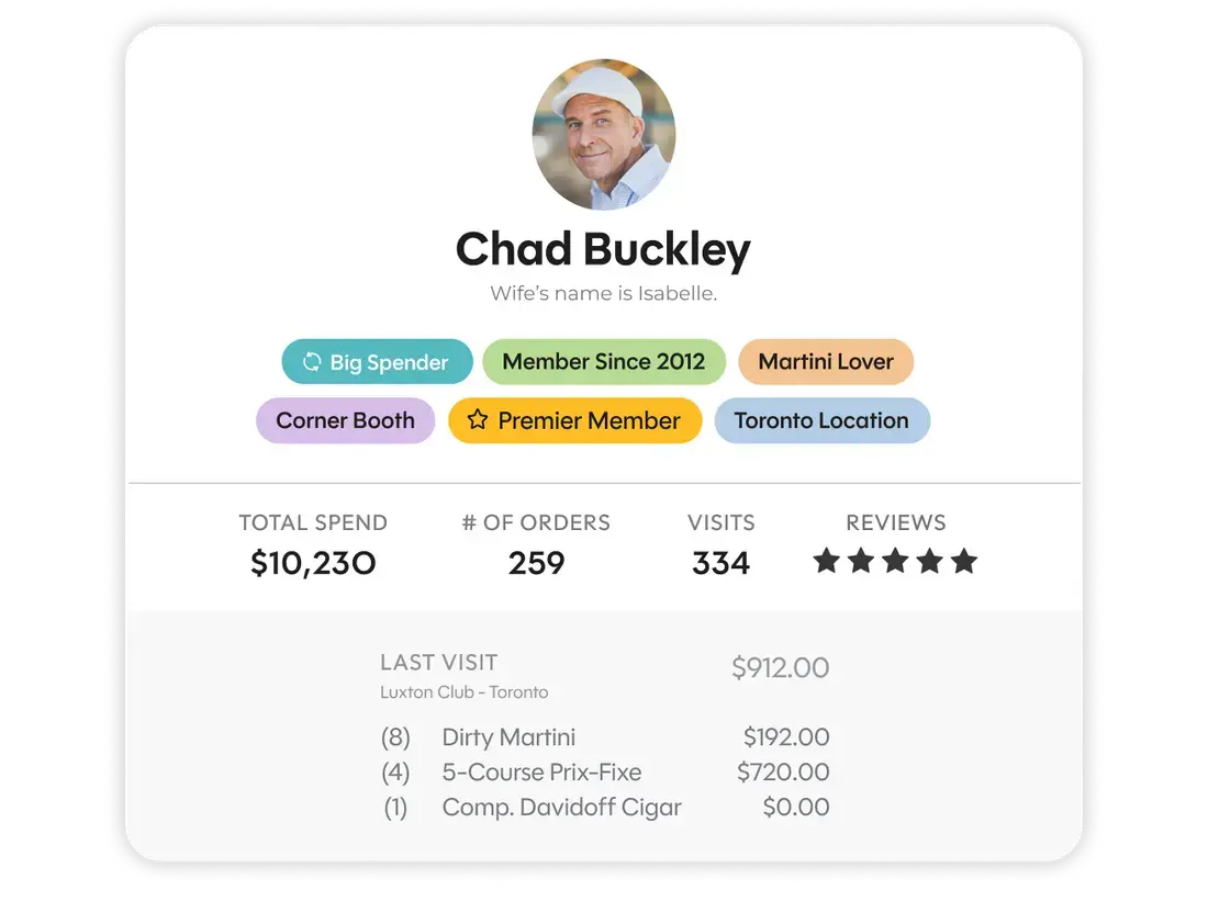 Hospitality tools and insights to make every member feel at home