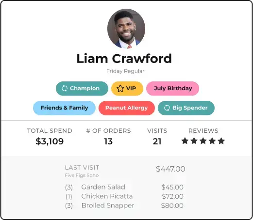 Image of Email Tracking