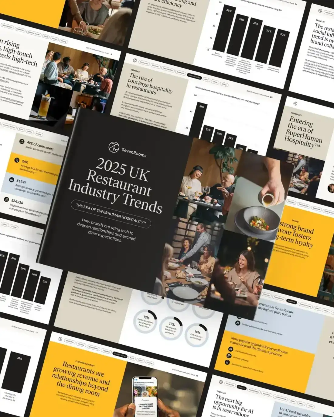 UK restaurant trends