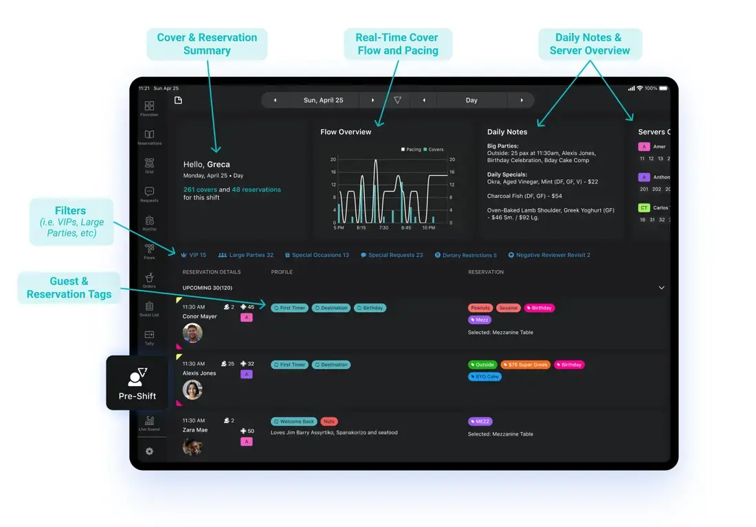 Greca Transforms Daily Briefings with OUTRCH Pre-Shift