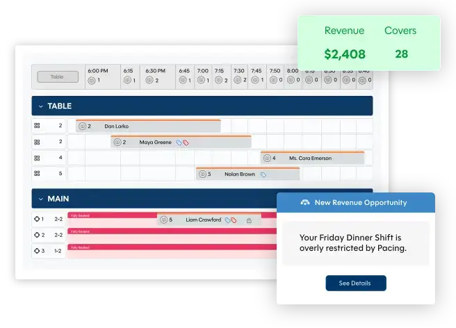 photo of revenue opportunity
