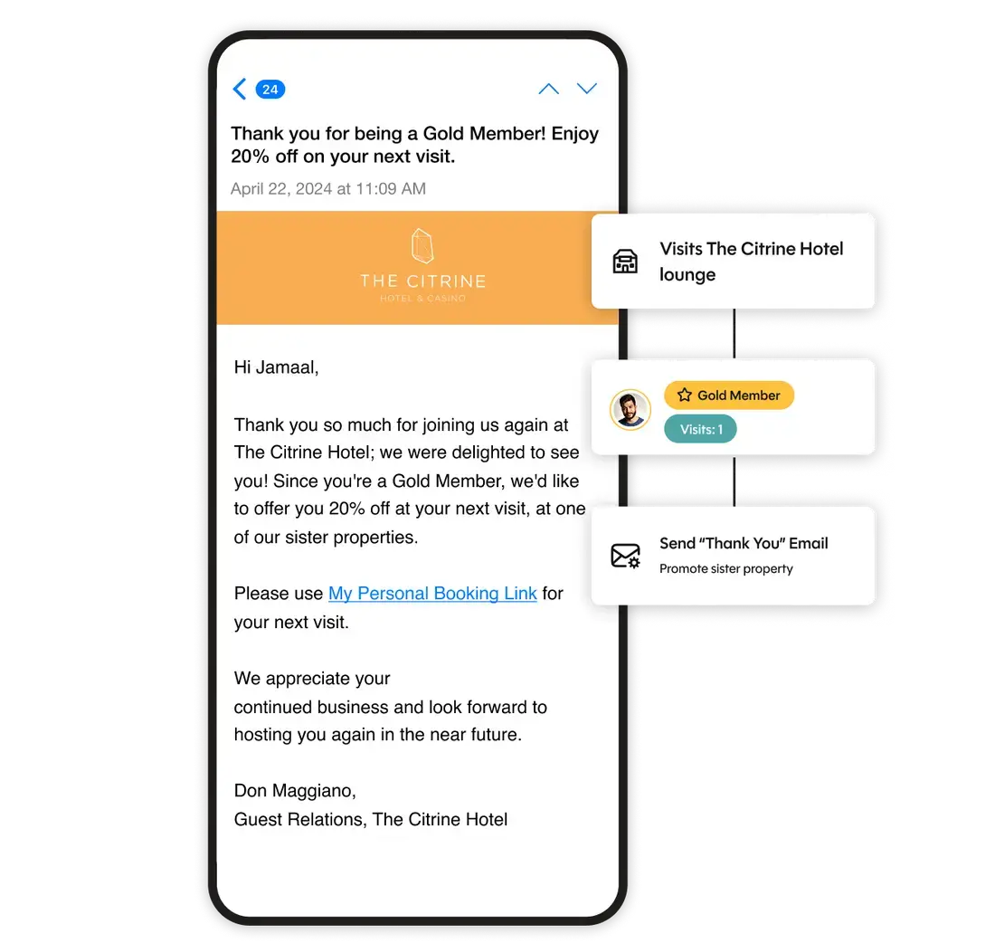 Hotel Restaurant CRM for Revenue Growth