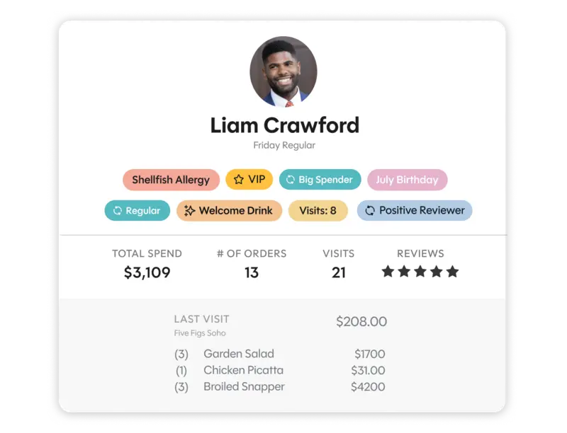 6 Benefits of a Restaurant CRM That Directly Impact Revenue and Retention