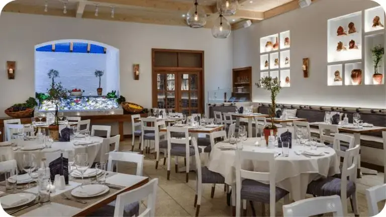 Must Eats For NYC Restaurant Week 2023