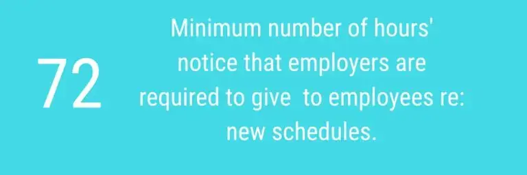 5 NYC Restaurant Regulations That You Need To Know
