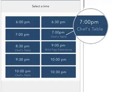 Getting Your (Reservation System) Priorities Straight