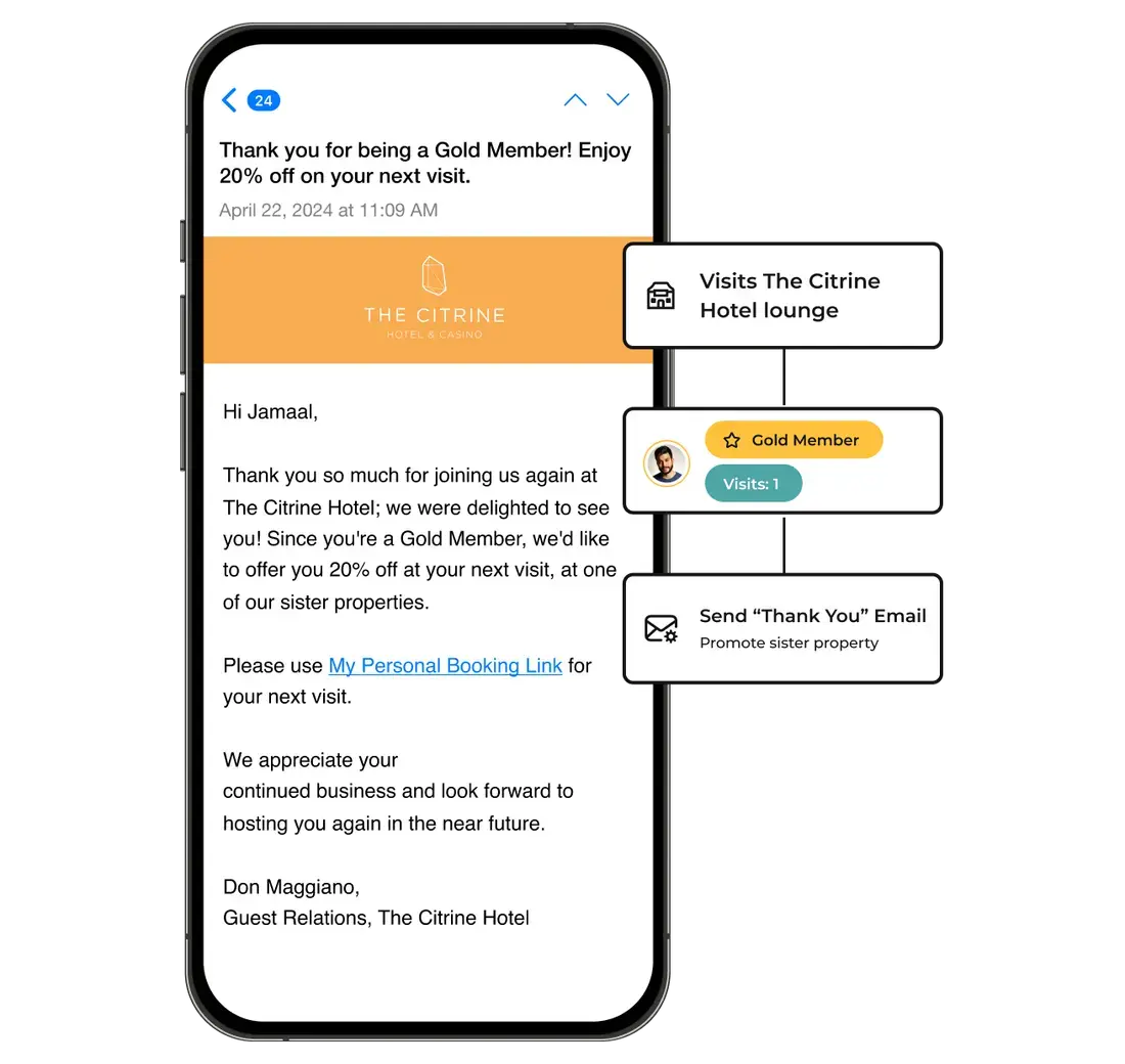 Power up the guest experience (and your wrist!)