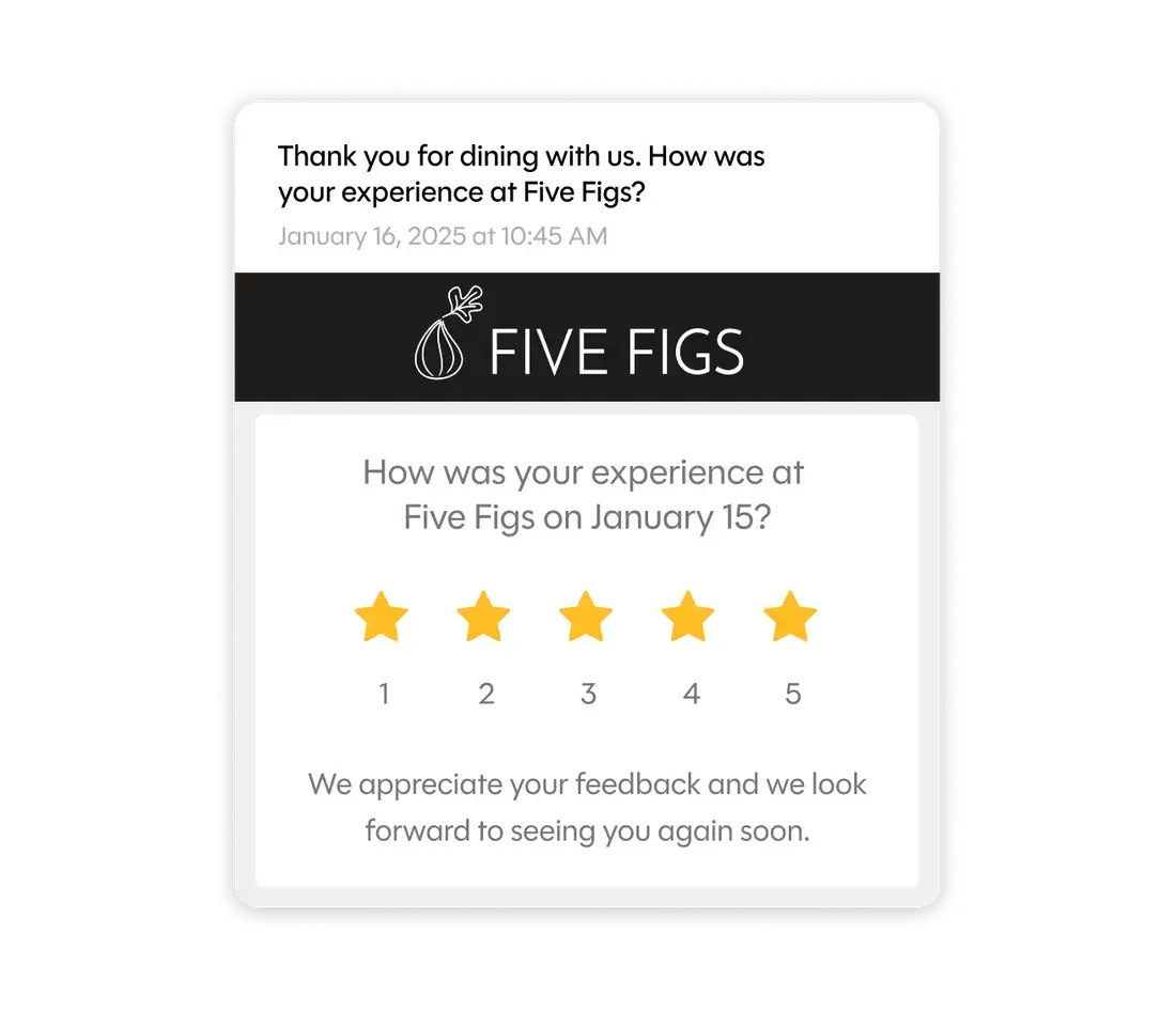 Image of Ratings