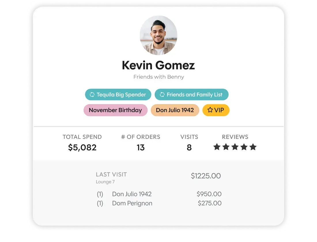 Bar & nightclub management software built for profitability