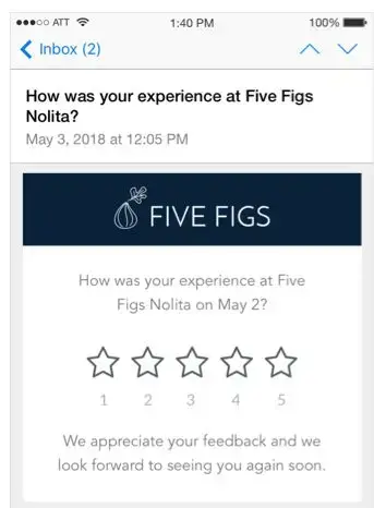 Why Customer Satisfaction Matters – And How To Get Started