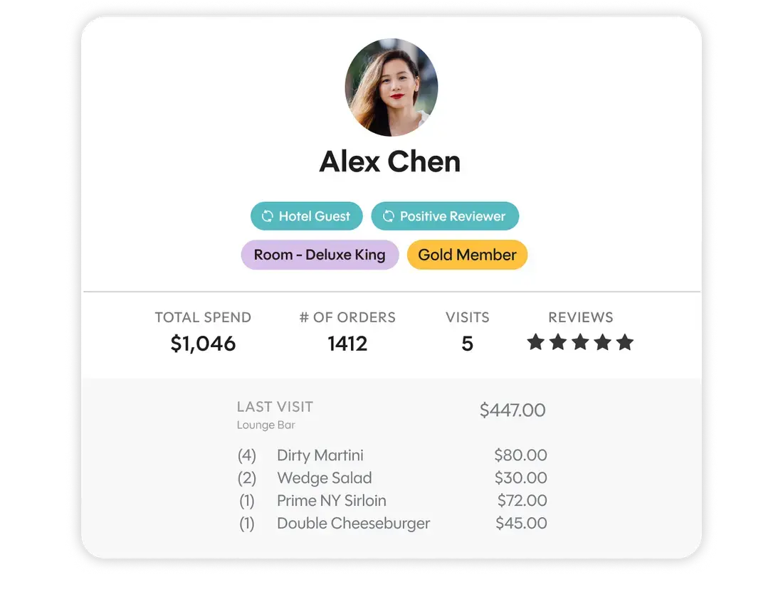 Hotel Restaurant CRM for Revenue Growth