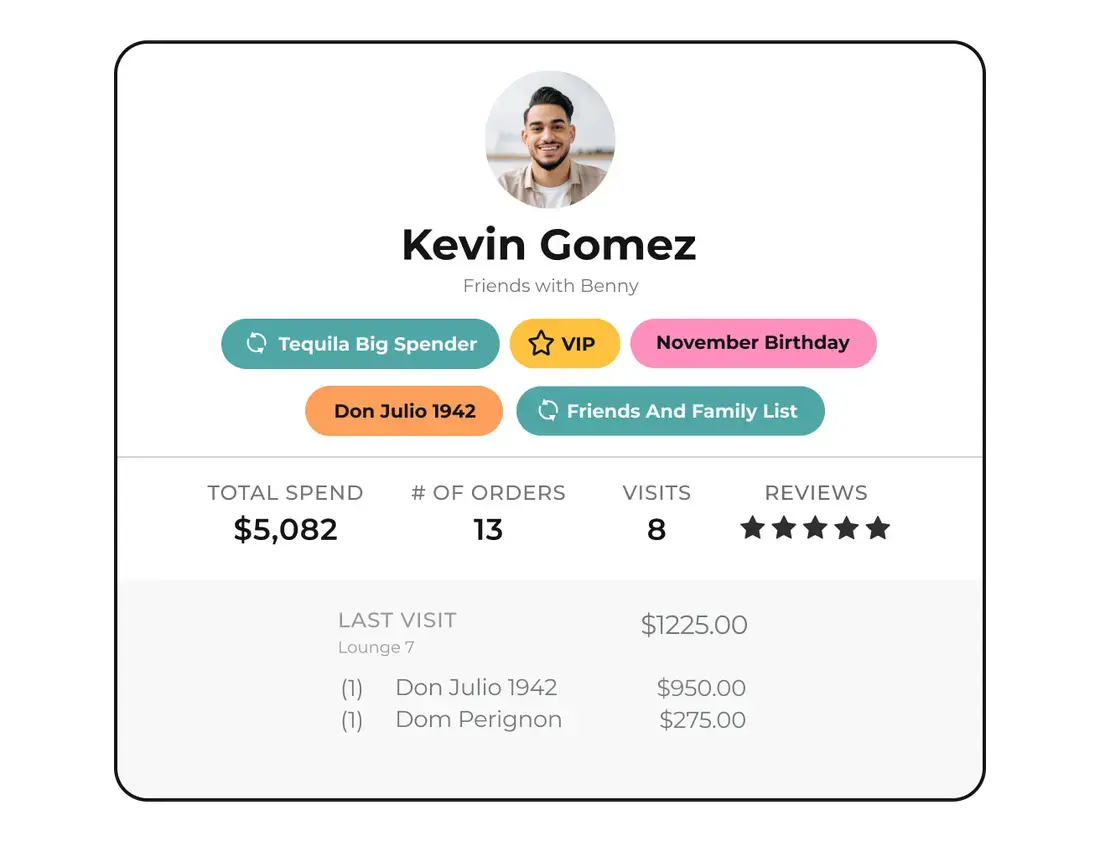 Image of Email Tracking
