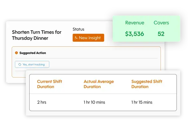 outrch revenue management reporting feature