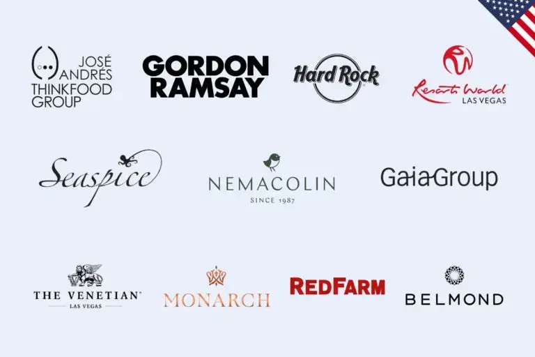 2021 Year in Review: Transformations in Hospitality