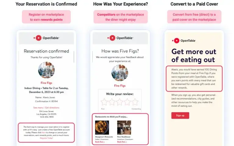 Fact Check: 5 Myths of Restaurant Reservation Apps