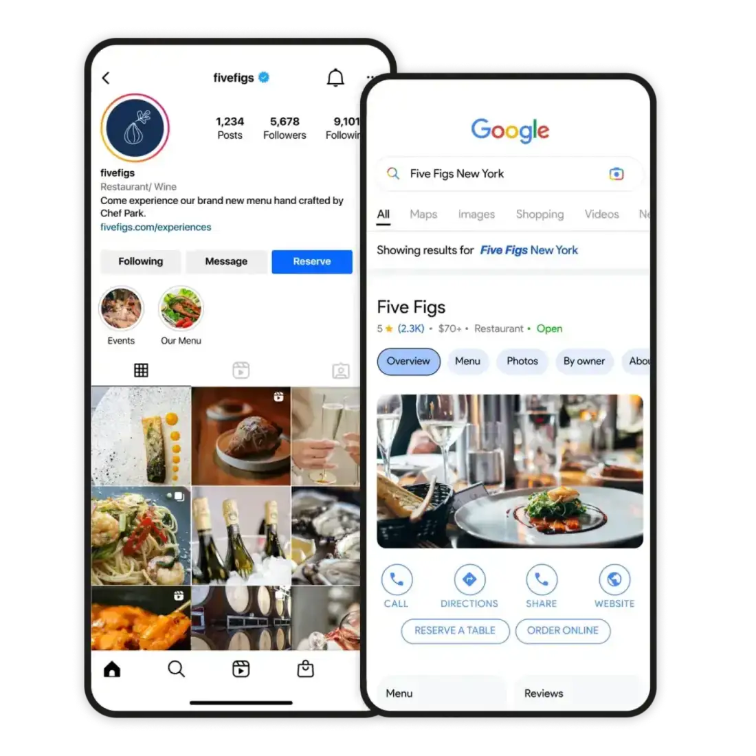 Image of Email Tracking