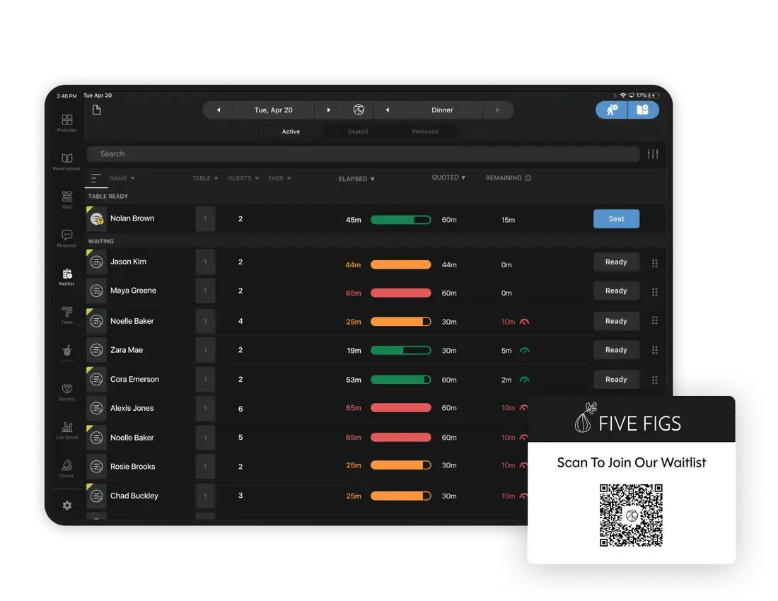Image of Walk on Charts